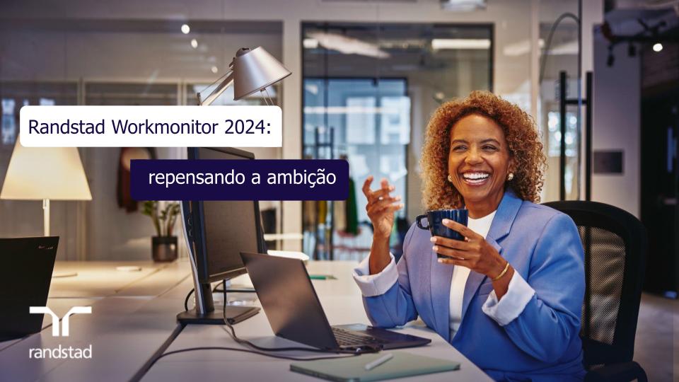 Randstad Workmonitor 2024 Randstad Brasil   Apresentacao Sem Titulo 6 